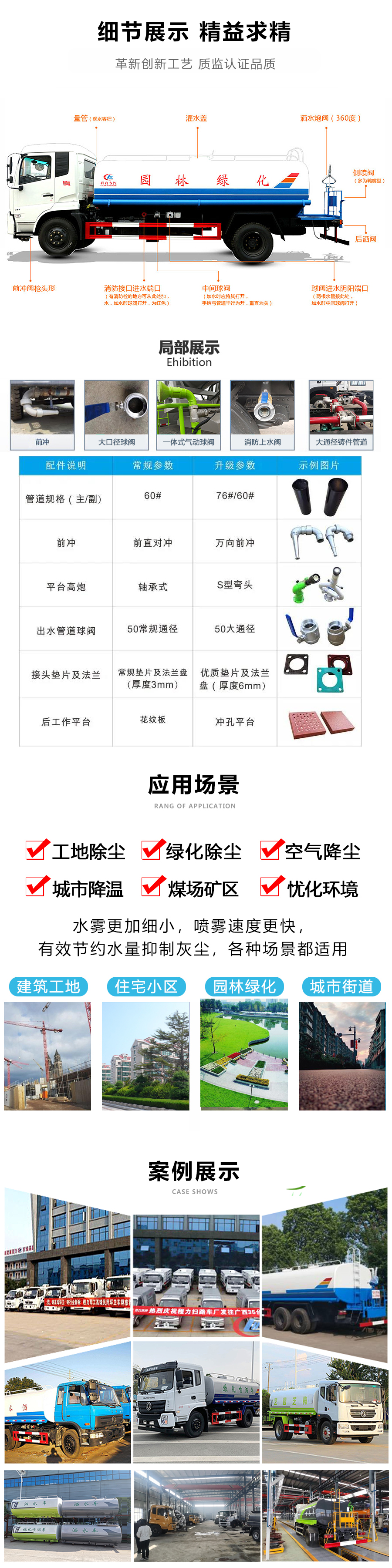 國(guó)六東風(fēng)小多利卡5噸消防灑水車(chē)_5噸消防灑水車(chē)價(jià)格_5方消防灑水車(chē)_程力專(zhuān)用汽車(chē)